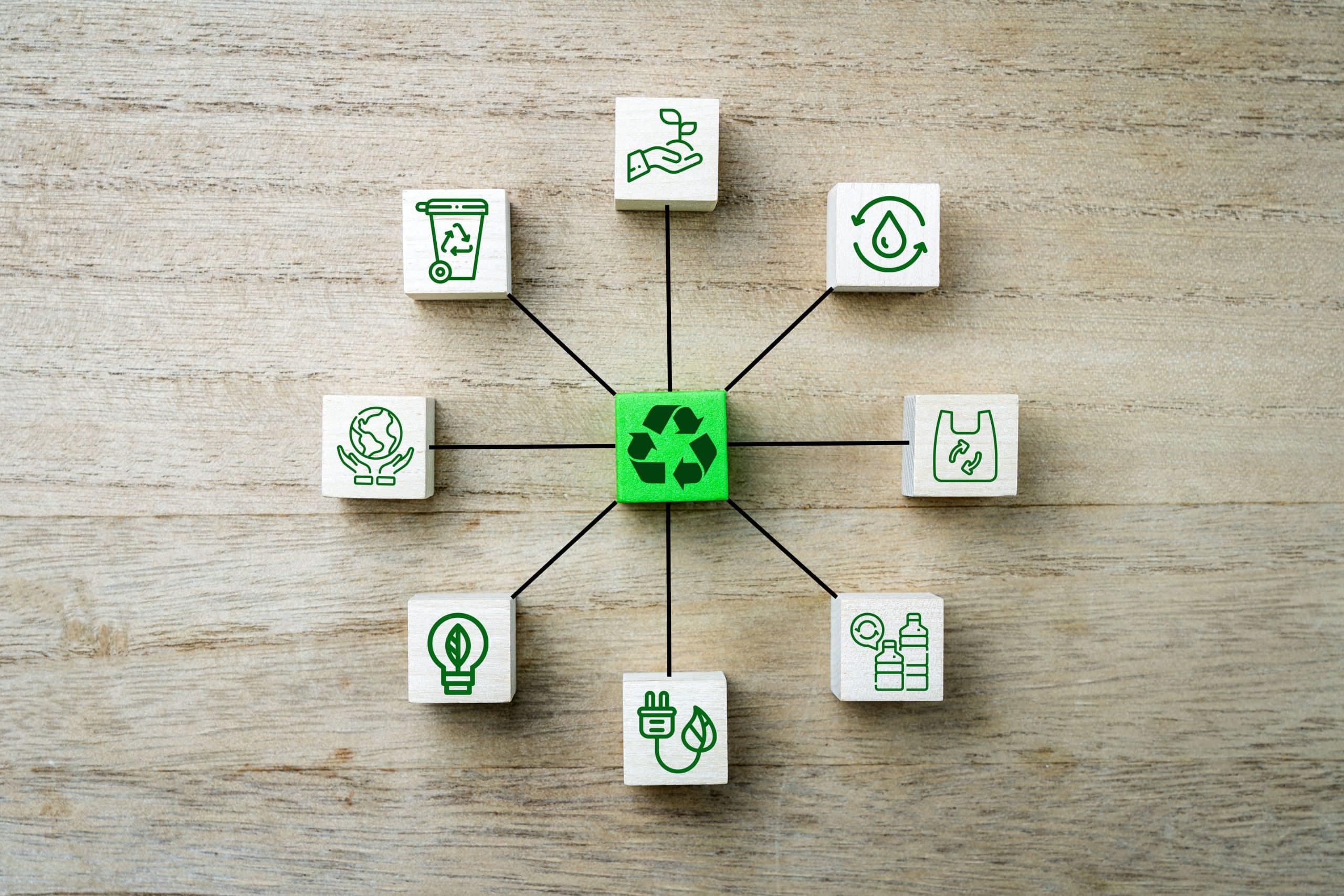 reactive vs proactive waste management