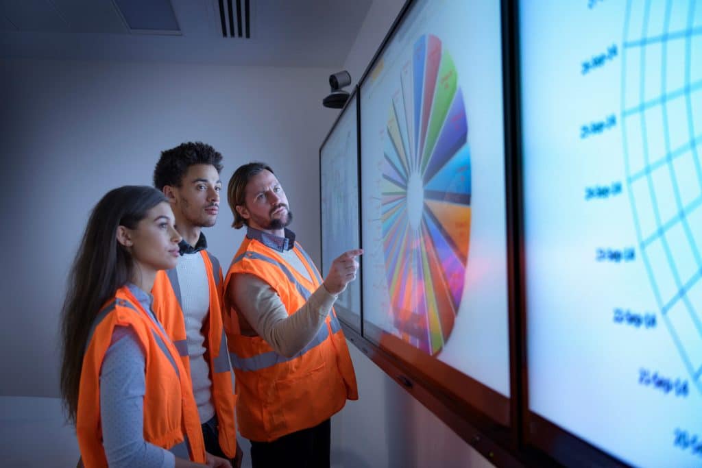 workers studying graphical screen display to manage a multi-site facility

