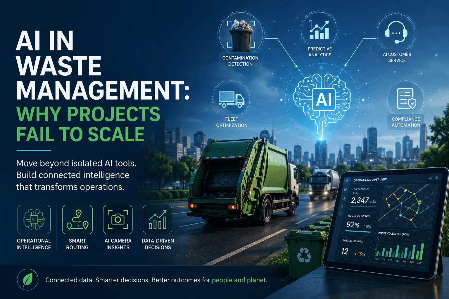 AI in waste management practices with basic principles