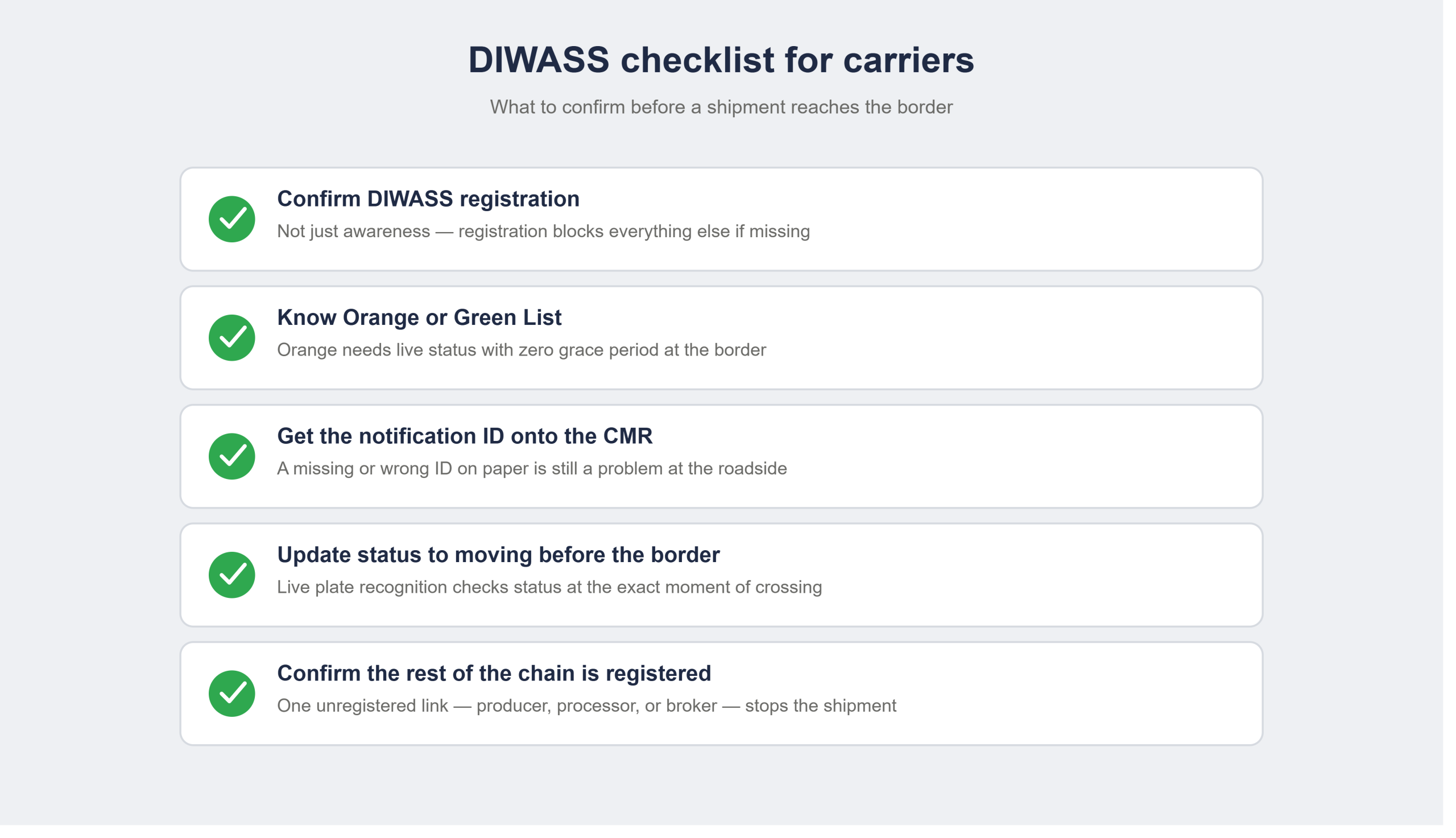 Diwass
