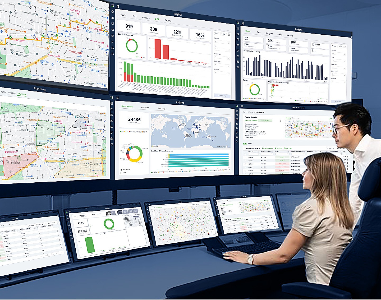 Operationeel team volgt live route-, wagenpark- en servicedashboards in een controlekamer